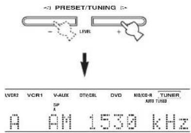 PRESET/TUNING LIVE LVC2 VCR1 V-AUX DTI/CBL DVD MΩ/CD-R TUNER SP A 0 AM 1530 kHz AUTO TURED