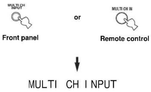 YAMAHA RXV657 - ■ Selecting MULTI CH INPUT - 1