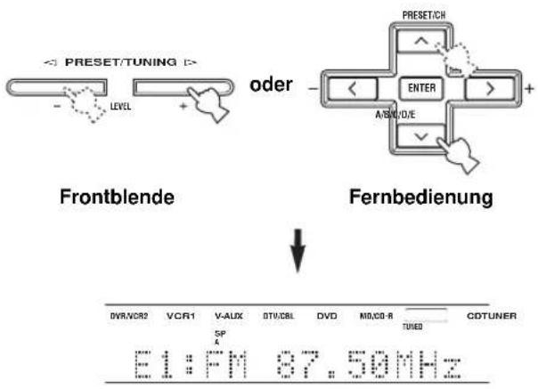 YAMAHA RXV657 - Drücken Sie PRESET/TUNING | / h (oder PRESET/CH u / d auf der Fernbedienung), um eine Festsendernummer (1 bis 8) zu wählen. - 1