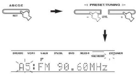 YAMAHA RXV657 - Wählen Sie den Festsender „A5“, indem Sie A/B/C/D/E und PRESET/TUNING | /h verwenden. - 1