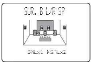 SUR. B L/R SP SHLx1 >SHLx2