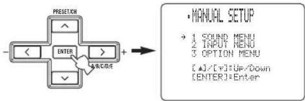YAMAHA RXV657 - Press ENTER to enter MANUAL SETUP. - 1