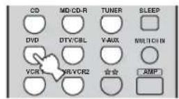 YAMAHA RXV657 - Selecteer de signaalbron. - 2