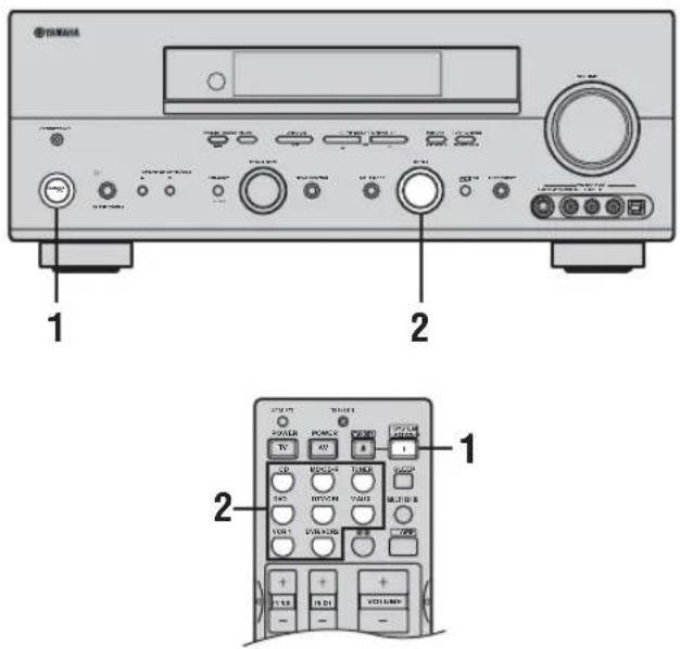 Diagram of a CD-ROM front panel with labeled buttons and ports, including a zoomed-in control panel showing function keys.