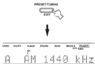 PRESET/TUNING EDIT 3/WR2 VCR1 V-AUX DTV/CBL DVD MD/CD-R TUNER SP A AM 1440 kHz