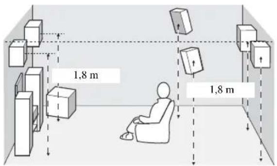 1,8 m 1,8 m