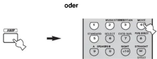 oder AMP MUSICSTERRORTAIN MOVIE 1 2 3 4 STANDARD SELECT EXTD SUR. PURE DIRECT 5 6 7 8 A SPEAKERS B NIGHT STRAIGHT 9 0 +10 BIT. EFFECT