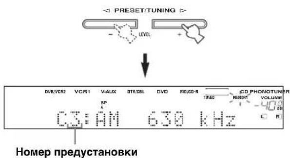 - PRESET/TUNING LEVEL DVR/VR2 VCR1 VAUX BTI/CBL DVD MO/CD-R CD PHONOTUNER SP C3:AM 630 kHz Homer predominovki