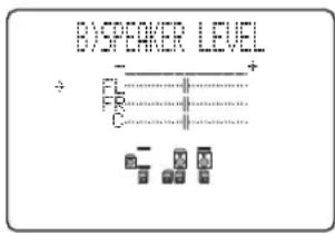B) SPEAKER LEVEL → - + - F1 F2 ... ... C7 ... ... - - - - - - - - - - - - - - - - - - - - - - - - - - - - - - - - - - - - - - - - - - - - - - - - - - - - - - - - - - - - - - - - - - - - - -