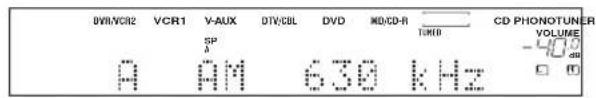 DVRI/VCRI2 VCR1 V-AUX DTV/CBL DVD MCD/R CD PHONOTUNER VOLUME -400 dB A 630 kHz