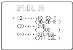 OPTICAL IN ÷ (2)·····MD/CD-R (MD/CD-R) (3)·····DUD ( DUD ) (4)·····DTU/CBL (DTU/CBL )