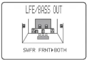 LFE/BASS OUT SWFR FRNT▶ BOTH
