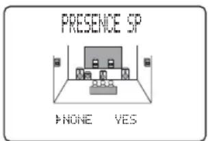 YAMAHA RXV657 - Enceintes de présence PRESENCE SP - 1