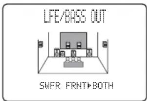 LFE/BASS OUT SWFR FRNT→BOTH