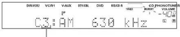 DVR/VR2 VCR1 V-AUX BTX/CBL DVD MD/CD-R TINED CD PHONOTUNER SP CS:AM 630 kHz RHOBY VOLUME 40 dB C B