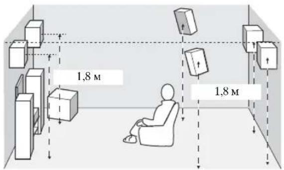 1,8 M 1,8 M