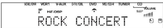 VCR2/VIR VCR1 V-AUX D-IV/CBL DVD MD/CDH TUNER CD SP A HIF DSP ↑ RCK CONCERT L B SUSP VOLUME