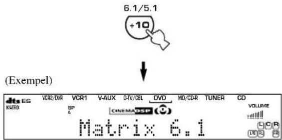6.1/5.1 +10 (Exempel) Matrix ES VCR2/DVR VCR1 V-AUX D-TV/CBL DVD MD/CDR TUNER CD VOLUME Matrix 6.1