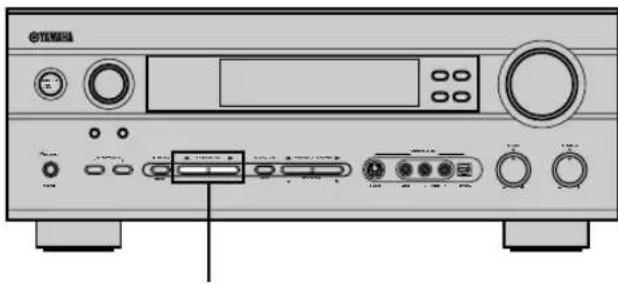 YAMAHA RXV640RDS - ■Selecteren van PRO LOGIC, PRO LOGIC II of Neo:6 - 1