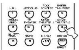 HALL 1 MUSIC VIDEO JAZZ CLUB 2 TV THEATER 3 MOVIE THEATER 1 4 MOOVE THEATER 2 5 8/15/5.1 9 NIGHT 10 +10 ENTER TAINMENT 8 STEREO DUAL EFFECT