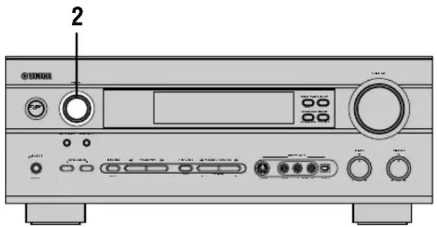 2 CD-ROM