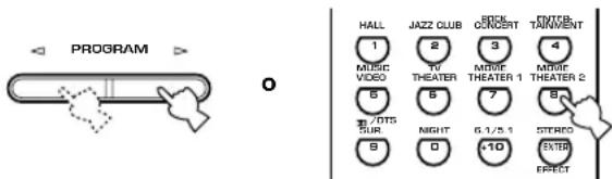 PROGRAM HALL JAZZ CLUB SICK TANTES 1 2 3 4 MUSIC TV MOTOR MOTOR VIDEO THEATER 1 THEATER 2 5 6 7 8 #/DTS NIGHT 6.1/5.1 STEREO SUR SUR 0 +10 ENTER EFFECT