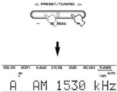PRESET/TUNING SE MENU VCR2/SR VCR1 V-AUX DTV/OS DVD MD/CD4 TUNER SP A AUTO TUMB A AM 1530 kHz