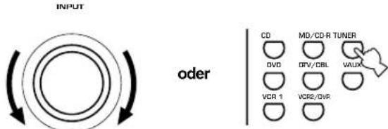 INPUT oder CD MD/CD-R TUNER DVD DVV/CBL VAUX VCR 1 VCR2/DVP
