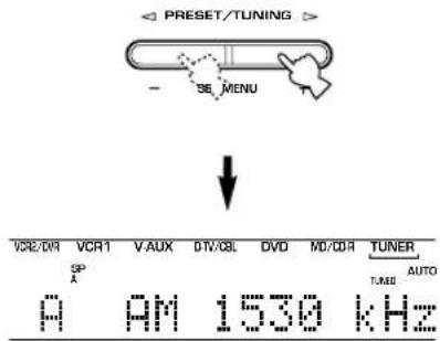 PRESET/TUNING SE MENU VCR/DR VCR1 V-AUX DIV/GBD DVD MD/CDR TUNER SP A AUTO TURER 0 AM 1530 kHz