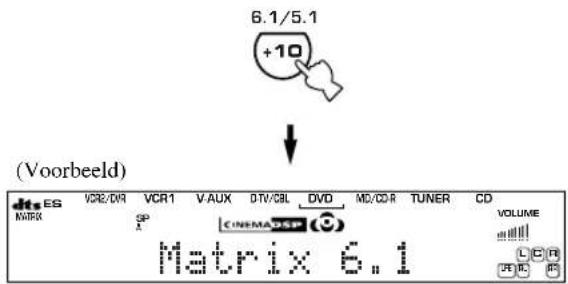 6.1/5.1 +10 (Voorbeeld) Matrix 6.1