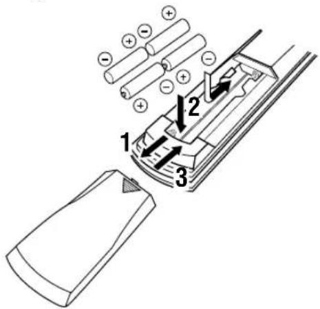 YAMAHA RXV640RDS - Batterijen in de afstandsbediening zetten - 1