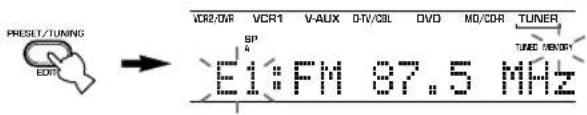 PRESER/TUNING OUTR VCR2/0VR VCR1 V-AUX DTV/CBL DVD MO/COR TUNER SP E1:FM 87.5 MHz