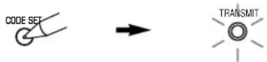 YAMAHA RXV640RDS - Clearing setup manufacturer codes - 2