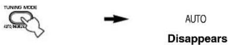 TUNING MODE AUTO, AUTO AUTO Disappears