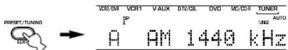 PRESET/TUNING VCR2/DR VCR1 V-AUX DTV/CE DVD MD/CDR TUNER SP A AUTO TUNER AUTO A AM 1440 kHz