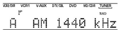VCR2/DVR VCR1 V-AUX DTV/CBL DVD MD/CDR TUNER SP A AM 1440 kHz