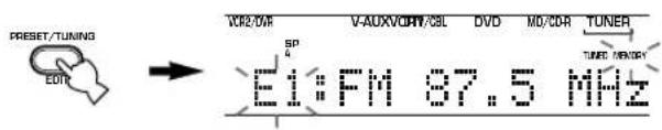 PRESER/TUNING EOT VOR2/DR V-AUXVCHT/CSL DVD MD/CDR TUNER TURER/VERCY SP E1:FM 37.5 MHz