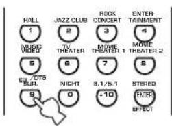 HALL 1 JAZZ CLUB 2 ROCK CONCERT 3 4 MUSIC OLED TV THEATER 5 6 7 8 MOWE THEATER 1 MOWE THEATER 2 EL/OTS SILK NIGHT 8.1/5.1 STENED 0 +10 FIRISH EFFECT
