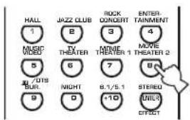 HALL 1 JAZZ CLUB 2 3 4 MUSIC VIDEO TV THEATER MOVIE THEATER 1 MOVIE THEATER 2 5 6 7 8 /019 BUR. NIGHT 8.1/5.1 +10 STEREO 9 0 LITER EFFECT