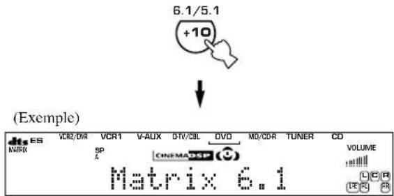 6.1/5.1 +10 (Example) Matrix 6.1