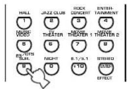 HALL 1 JAZZ CLUB 2 ROCK CONCERT 3 4 MUSIC VIDEO TV THEATER MOVIE 1 THEATER 2 5 6 7 8 NOTS SUN. NIGHT 8.1/3.1 STBED 9 0 +10 ENTER EFFECT