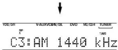 VCH2/WR V-ADXVCBW/GB DVD MO/DA TUNER SP A TIME C3:AM 1440 kHz