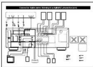 YAMAHA RXV620RDS - Controleren van alle onderdelen - 6