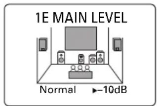 YAMAHA RXV620RDS - Normal - 2