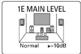 YAMAHA RXV620RDS - Normal - 2