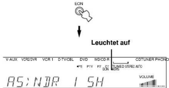 YAMAHA RXV620RDS - Drücken Sie EON wiederholt, um den gewünschten Programmtyp (NEWS, INFO, AFFAIRS oder SPORT) zu wählen. - 1