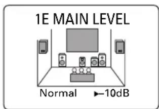 YAMAHA RXV620RDS - Normal - 2