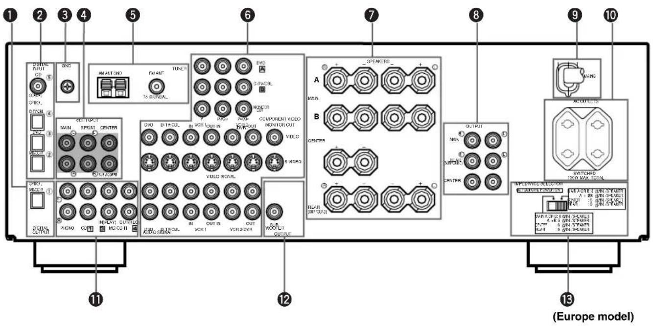1 2 3 4 5 6 7 8 9 10 DIGITAL INPUT CD 5 OUTLET PRICE 4 DIN 1 PICKS 2 OUTPUT 1 DIGITAL OUTPUT GND AMOUNT GND TUNCH 75 GURDAL DVH D-TWDRIL 3-DVDRIL MAIN SERIAL CENTER DVD 0-TWDRIL IN VCR OUT IN VCR OUT VCR OUT VIDEO MONITOR OUT VIDEO S VIDRO VIDEO SIGNAL RUMBOA RUMBOA RUMBOA RUMBOA RUMBOA RUMBOA RUMBOA RUMBOA RUMBOA RUMBOA RUMBOA RUMBOA RUMBOA RUMBOA RUMBOA RUMBOA RUMBOA RUMBOA RUMBOA RUMBOA RUMBOB RUMBOB RUMBOB RUMBOB RUMBOB RUMBOB RUMBOB RUMBOB RUMBOB RUMBOB RUMBOB RUMBOB RUMBOB RUMBOB RUMBOB RUMBOB RUMBOB RUMBOB RUMBOB RUMBOB RUMBOC RUMBOC RUMBOC RUMBOC RUMBOC RUMBOC RUMBOC RUMBOC RUMBOC RUMBOC RUMBOC RUMBOC RUMBOC RUMBOC RUMBOC RUMBOC RUMBOC RUMBOC RUMBOC RUMBOC RUMBOB RUMBOB RUMBOB RUMBOB RUMBOB RUMBOB RUMBOB RUMBOB RUMBOB RUMBOB RUMBOB RUMBOB RUMBOB RUMBOB RUMBOB RUMBOB RUMBOB RUMBOB RUMBOB RUMBOBC RUMBOBC RUMBOBC RUMBOBC RUMBOBC RUMBOBC RUMBOBC RUMBOBC RUMBOBC RUMBOBC RUMBOBC RUMBOBC RUMBOBC RUMBOBC RUMBOBC RUMBOBC RUMBOBC RUMBOBC RUMBOBC RUMBOBC RUMBOCC RUMBOCC RUMBOCC RUMBOCC RUMBOCC RUMBOCC RUMBOCC RUMBOCC RUMBOCC RUMBOCC RUMBOCC RUMBOCC RUMBOCC RUMBOCC RUMBOCC RUMBOCC RUMBOCC RUMBOCC