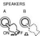 YAMAHA RXV620RDS - Press SPEAKERS A or B to select the main speakers to be used. - 1