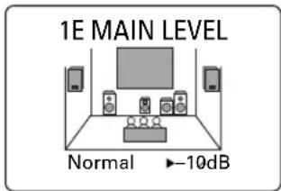 YAMAHA RXV620RDS - Normal - 2